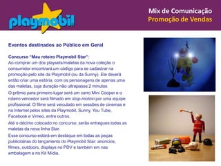 Mix de Comunicação
                                                               Promoção de Vendas


Eventos destinados ao Público em Geral

Concurso “Meu roteiro Playmobil Star”:
Ao comprar um dos playsets/maletas da nova coleção o
consumidor encontrará um código para se cadastrar na
promoção pelo site da Playmobil (ou da Sunny). Ele deverá
então criar uma estória, com os personagens de apenas uma
das maletas, cuja duração não ultrapasse 2 minutos
O prêmio para primeiro lugar será um carro Mini Cooper e o
roteiro vencedor será filmado em stop-motion por uma equipe
profissional. O filme será veiculado em sessões de cinemas e
na Internet pelos sites da Playmobil, Sunny, You Tube,
Facebook e Vimeo, entre outros.
Até o décimo colocado no concurso, serão entregues todas as
maletas da nova linha Star.
Esse concurso estará em destaque em todas as peças
publicitárias do lançamento do Playmobil Star: anúncios,
filmes, outdoors, displays no PDV e também em nas
embalagem e no Kit Mídia.
 