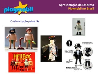Apresentação da Empresa
                               Playmobil no Brasil


Customização pelos fãs
 