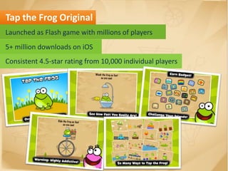 Tap the Frog Original
Launched as Flash game with millions of players
5+ million downloads on iOS
Consistent 4.5-star rating from 10,000 individual players
 