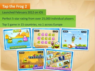 Tap the Frog 2
Launched February 2012 on iOS
Perfect 5-star rating from over 25,000 individual players
Top 5 game in 15 countries, no.1 across Europe
 