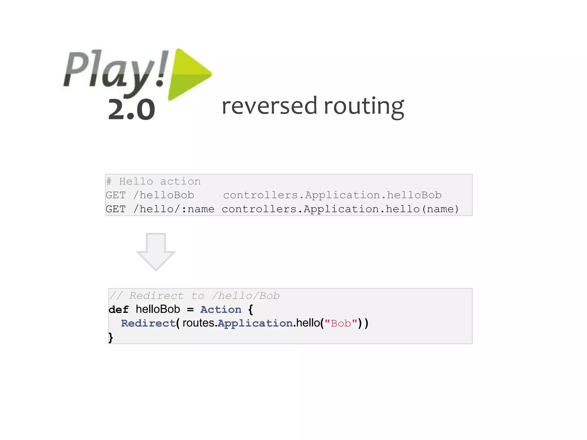 2.0                reversed routing

# Hello action
GET /helloBob    controllers.Application.helloBob
GET /hello/:name controllers.Application.hello(name)




// Redirect to /hello/Bob
def helloBob = Action {
  Redirect( routes.Application.hello("Bob") )
}
 
