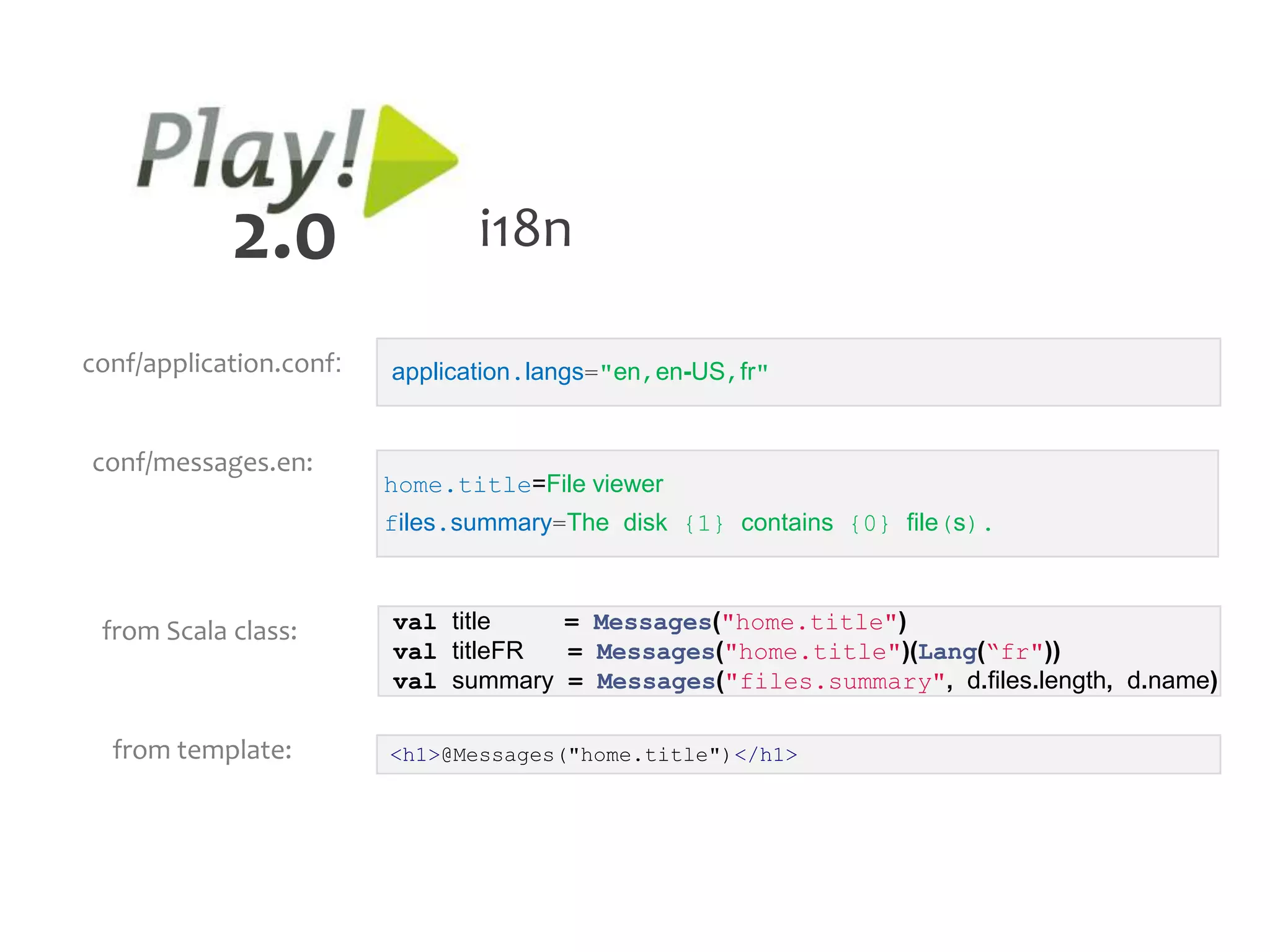 2.0                 i18n

conf/application.conf:   application.langs="en,en-US,fr"


conf/messages.en:
                         home.title=File viewer
                         files.summary=The disk {1} contains {0} file(s).



 from Scala class:       val title   = Messages("home.title")
                         val titleFR = Messages("home.title")(Lang(“fr"))
                         val summary = Messages("files.summary", d.files.length, d.name)

  from template:         <h1>@Messages("home.title")</h1>
 