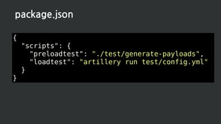 {
"scripts": {
"preloadtest": "./test/generate-payloads",
"loadtest": "artillery run test/config.yml"
}
}
package.json
 