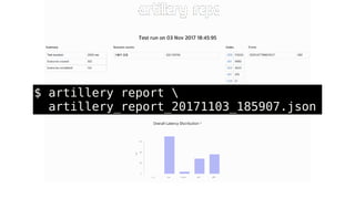 $ artillery report 
artillery_report_20171103_185907.json
 
