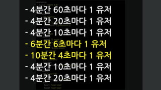 scenarios:
- name: ‘사용자 흐름'
ﬂow:
# 회원 가입
- post:
url: '/signup'
json:
email: '{{ email }}'
password: '{{ password }}'
# 로그인
- post:
url: '/login'
json:
email: '{{ email }}'
password: '{{ password }}'
capture:
- json: '$.data.token'
as: 'token'
# 정보조회
- get:
url: '/user/info'
headers:
Authorization: 'Bearer {{ token }}'
# 정보 갱신
- patch:
url: '/user/info'
headers:
Authorization: 'Bearer {{ token }}'
json:
ﬁeld1: 'blah blah'
ﬁeld2: 'blah blah’
- 4분간 60초마다 1 유저
- 4분간 20초마다 1 유저
- 4분간 10초마다 1 유저
- 6분간 6초마다 1 유저
- 10분간 4초마다 1 유저
- 4분간 10초마다 1 유저
- 4분간 20초마다 1 유저
 