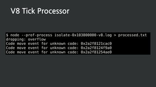$ node --prof-process isolate-0x103800000-v8.log > processed.txt
dropping: overflow
Code move event for unknown code: 0x2a2f8121cac0
Code move event for unknown code: 0x2a2f8124f9a0
Code move event for unknown code: 0x2a2f81254ae0
V8 Tick Processor
 