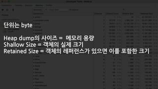 단위는 byte
Heap dump의 사이즈 = 메모리 용량
Shallow Size = 객체의 실제 크기
Retained Size = 객체의 레퍼런스가 있으면 이를 포함한 크기
 