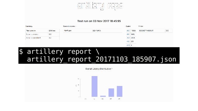 key vagrant generate ì„œë²„ API Node.js ê°œì„ ê¸° ì„±ëŠ¥