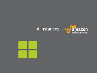 4 instances
 