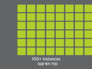 100+ instances
(일괄 배치 작업)
 