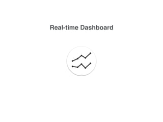 Real-time Dashboard
 