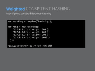 Weighted CONSISTENT HASHING
https://github.com/3rd-Eden/node-hashring
var	HashRing	=	require('hashring');	
var	ring	=	new	HashRing({	
				'127.0.0.1':	{	weight:	200	},	
				'127.0.0.2':	{	weight:	200	},	
				'127.0.0.3':	{	weight:	200	},		
				'127.0.0.4':	{	weight:	1000	}	
		});	
ring.get('채팅방키’);	//	접속	서버	반환	
 