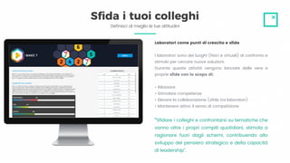 Definisci al meglio le tue attitudini
Sfida i tuoi colleghi
Laboratori come punti di crescita e sfida
I laboratori sono dei luoghi (fisici e virtuali) di confronto e
stimolo per cercare nuove soluzioni.
Durante queste attività vengono lanciate delle vere e
proprie sfide con lo scopo di:
• Rilassare
• Stimolare competenze
• Elevare la collaborazione (sfide tra laboratori)
• Mantenere attivo il senso di competizione
“Sfidare i colleghi e confrontarsi su tematiche che
vanno oltre i propri compiti quotidiani, stimola a
ragionare fuori dagli schemi, contribuendo allo
sviluppo del pensiero strategico e della capacità
di leadership”.
 