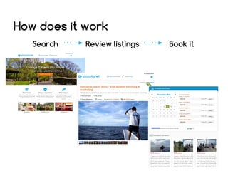How does it work
Search

Review listings

Book it

 