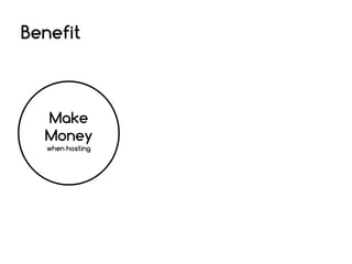 Benefit

Make
Money
when hosting

 