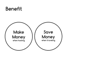 Benefit

Make
Money
when hosting

Save
Money

when traveling

 