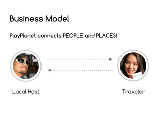 Business Model
PlayPlanet connects PEOPLE and PLACES!

Local Host

Traveler

 