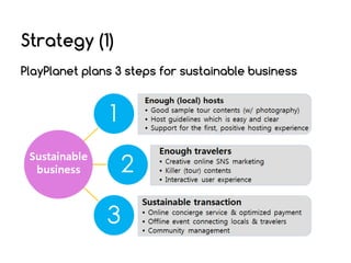 Strategy (1)
PlayPlanet plans 3 steps for sustainable business

 