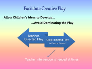 The Importance of Play | PPTX