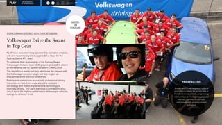 THE NEW WORLD 
OF SPONSORSHIP 
SYDNEY SWANS INTERACT WITH THEIR SPONSORS 
Volkswagen Drive the Swans 
in Top Gear 
PLAY have executed many sponsorship activation projects, 
with one recent being Volkswagen’s Drive Days for the 
Sydney Swans AFL team. 
To celebrate their sponsorship of the Sydney Swans, 
Volkswagen invited a team of 30 players and staff to attend 
an exhilarating day on Sydney’s Eastern Creek Circuit. 
The day’s focus was to not only familiarise the players with 
the Volkswagen product range, but also to give an 
educational driver training experience. 
Participants worked one on one with professional driving 
instructors to help them understand the vehicle’s 
technology and how to implement the technology in 
everyday driving. The day’s learnings culminated in a full 
circuit lap in the highest performance Volkswagen vehicles, 
testing the athletes’ limits. 
PERSPECTIVE 
Brands need to add reciprocal value to 
properties to ensure the partnership is 
beneficial on many levels. Forge strong 
relationships by creating engaging and 
relevant activities to entertain 
and interact with property owners 
and talent. 
A S R M O 
WATCH 
ON 
YOUTUBE 
 