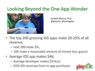 Looking Beyond the One App Wonder
by Beth Marcus, Ph.D.
@playrific, @startupdoc

• The top 200 grossing iOS apps make 20-25% of all
revenue,
– next 200 make 5%,
– 10K make a reasonable amount of money (our guess)

• Average iOS app makes $4k;
– Average developer makes $21k/yr
– 92% iOS revenues from in-app purchases

 