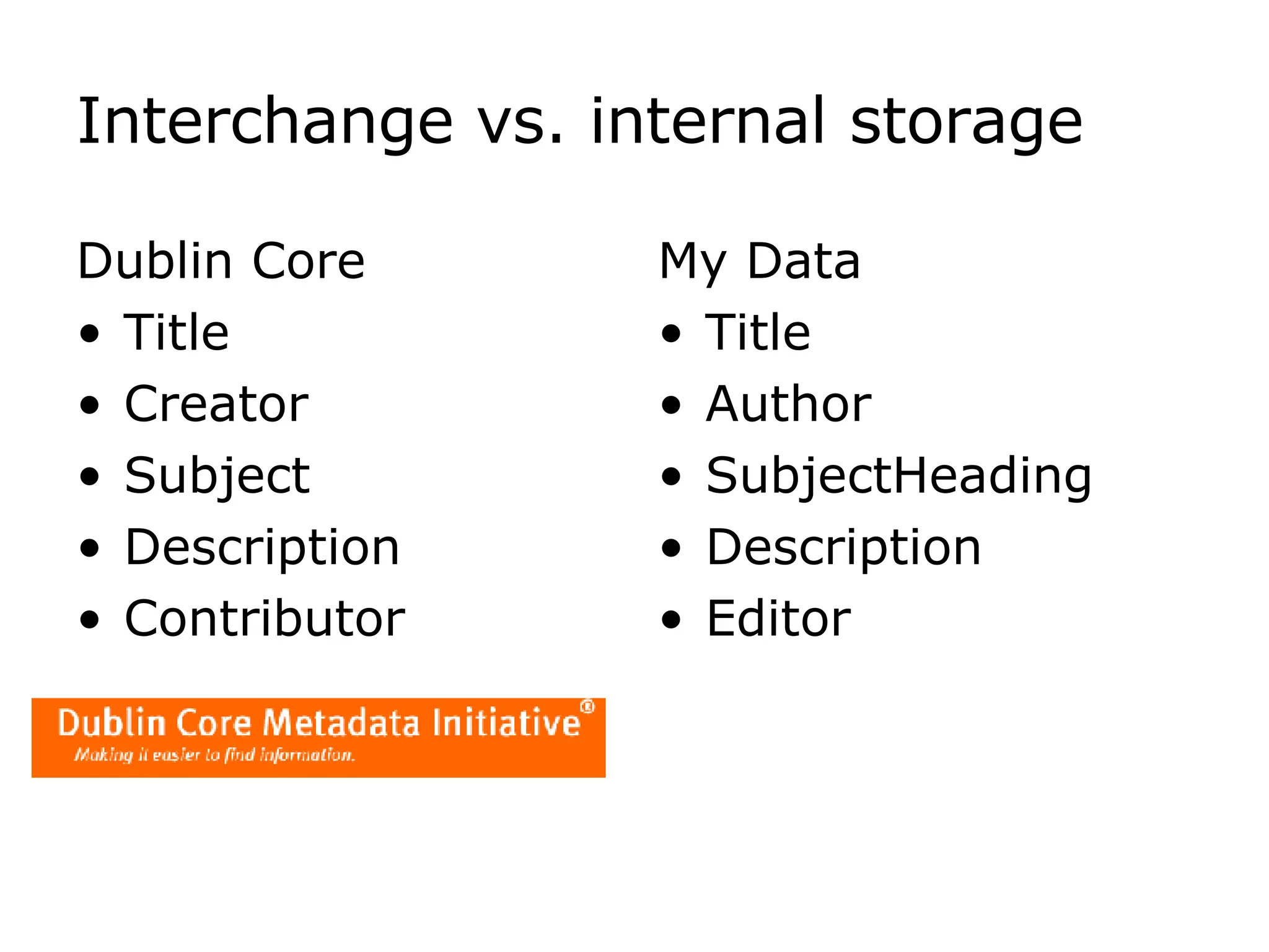 Interchange vs. internal storage Dublin Core Title Creator Subject Description Contributor My Data Title Author SubjectHeading Description Editor 