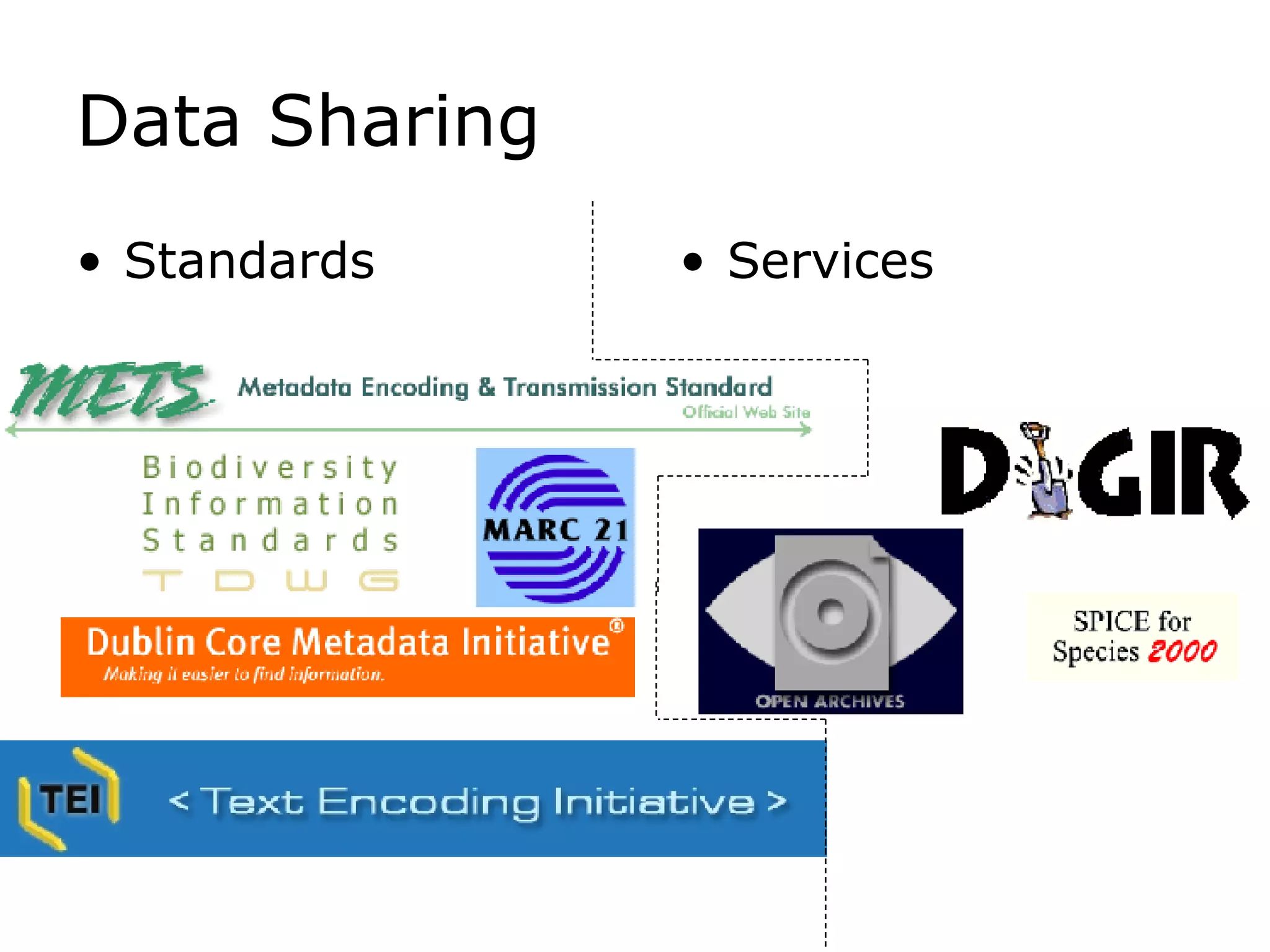 Data Sharing Standards Services 