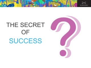 THE SECRET
OF

SUCCESS

 