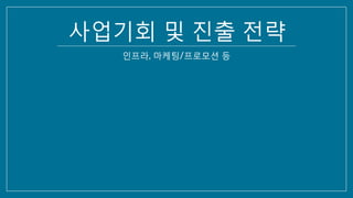 사업기회 및 진출 전략
인프라, 마케팅/프로모션 등
 