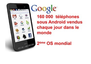 160 000 téléphones
sous Android vendus
chaque jour dans le
monde

2ème OS mondial
 