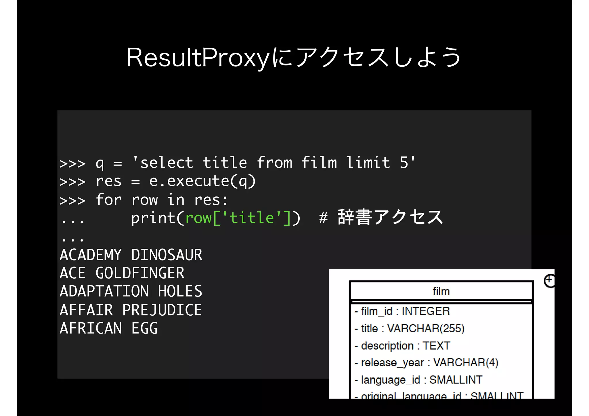 ResultProxyにアクセスしよう
>>>	q	=	'select	title	from	film	limit	5'

>>>	res	=	e.execute(q) 
>>>	for	row	in	res:

...					print(row['title'])		#	辞書アクセス

... 
ACADEMY	DINOSAUR

ACE	GOLDFINGER

ADAPTATION	HOLES

AFFAIR	PREJUDICE

AFRICAN	EGG
 