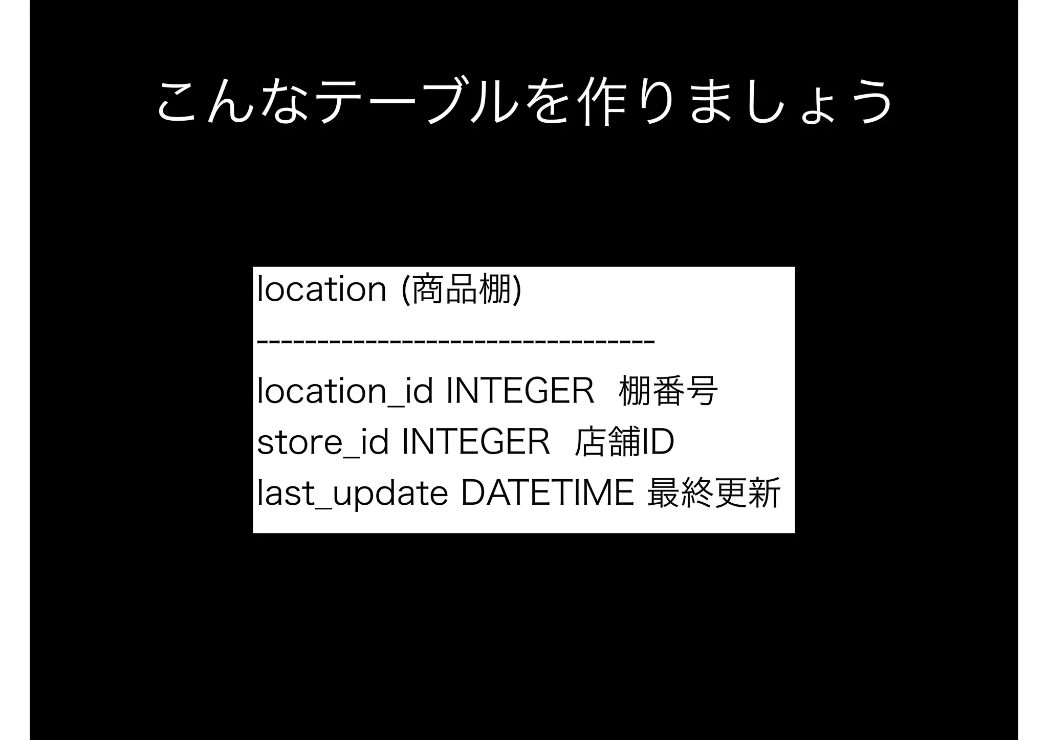 location (商品棚)
---------------------------------
location_id INTEGER 棚番号
store_id INTEGER 店舗ID
last_update DATETIME 最終更新
こんなテーブルを作りましょう
 