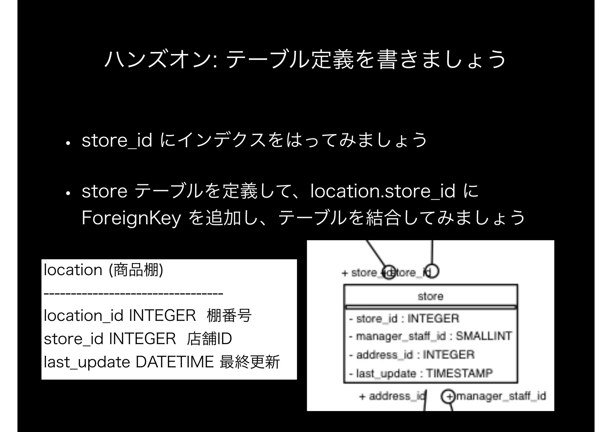location (商品棚)
---------------------------------
location_id INTEGER 棚番号
store_id INTEGER 店舗ID
last_update DATETIME 最終更新
ハンズオン: テーブル定義を書きましょう
• store_id にインデクスをはってみましょう
• store テーブルを定義して、location.store_id に
ForeignKey を追加し、テーブルを結合してみましょう
 