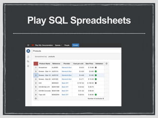 Play SQL Spreadsheets 
 