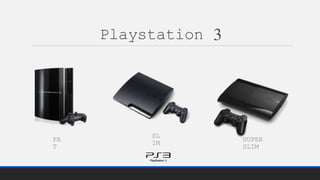Playstation 3
FA
T
SL
IM
SUPER
SLIM
 
