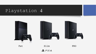 Fat Slim PRO
Playstation 4
 