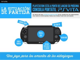 PlayStation - La Gran Espera