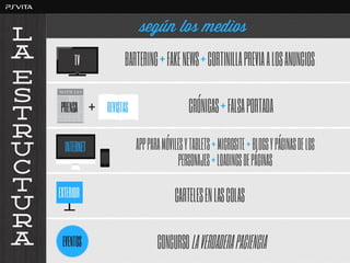 PlayStation - La Gran Espera