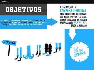 PlayStation - La Gran Espera