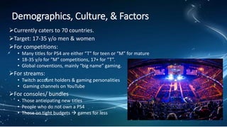 Demographics, Culture, & Factors
➢Currently caters to 70 countries.
➢Target: 17-35 y/o men & women
➢For competitions:
• Ma...