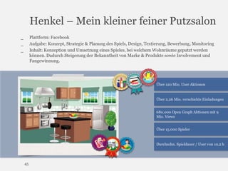 Henkel – Mein kleiner feiner Putzsalon
Plattform: Facebook
Aufgabe: Konzept, Strategie & Planung des Spiels, Design, Textierung, Bewerbung, Monitoring
Inhalt: Konzeption und Umsetzung eines Spieles, bei welchem Wohnräume geputzt werden
können. Dadurch Steigerung der Bekanntheit von Marke & Produkte sowie Involvement und
Fangewinnung.

_
_
_

Über 120 Mio. User Aktionen

Über 2,26 Mio. verschickte Einladungen
680.000 Open Graph Aktionen mit 9
Mio. Views
Über 15.000 Spieler

Durchschn. Spieldauer / User von 10,2 h

45

 