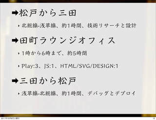 ‣




                ‣


                ‣




                ‣


                    tag : #play_ja
2011   10   8                        12
 