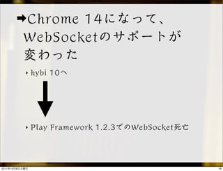 ‣




                ‣




                    tag : #play_ja
2011   10   8                        18
 