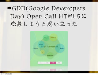 tag : #play_ja
2011   10   8                    4
 