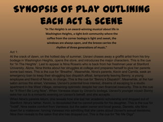 Synopsis of play outlining
each act & scene
“In The Heights is an award-winning musical about life in
Washington Heights, a tight-knit community where the
coffee from the corner bodega is light and sweet, the
windows are always open, and the breeze carries the
rhythm of three generations of music.”
Act 1:
At the crack of dawn, on the hottest day of summer, Usnavi chases away a graffiti artist from his tiny
bodega in Washington Heights, opens the store, and introduces the major characters. This is the cue
for “In The Heights”. Last to appear is Nina Rosario who is back from her freshman year at Stanford
University. Alone, Nina thinks about her struggles at college and prepares herself to give her parents
some bad news. This is the cue for “Breathe”. Meanwhile, Nina's parents, Kevin and Camila, seek an
emergency loan to keep their struggling taxi dispatch afloat, temporarily leaving Benny, a young
employee and friend of Nina's, in charge. This is the cue for “Benny’s Dispatch”. Meanwhile, at the hair
salon across the street, Vanessa, Usnavi's potential love interest, dreams of escaping to a studio
apartment in the West Village, remaining optimistic despite her own financial insecurity. This is the cue
for “It Won’t Be Long Now”. When Vanessa stops by Usnavi's bodega, Usnavi's younger cousin Sonny
asks her out to a romantic evening on Usnavi's behalf, and she accepts.
When Nina's parents return, she reveals how she lost her academic scholarship and dropped out of
Stanford. Nina's father, Kevin, is devastated that he cannot provide for his daughter. This is the cue for
"Inútil". Nina seeks comfort from Vanessa, but the salon owner and local gossip, Daniela, sits Nina
down for a makeover, forcing Vanessa into admitting that she cares about Usnavi's sexual decisions;
Nina then reveals to the salon that she has dropped out. This is the cue for "No Me Diga".
 
