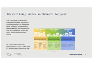 Play the game change the rules - change the game | PDF | Business