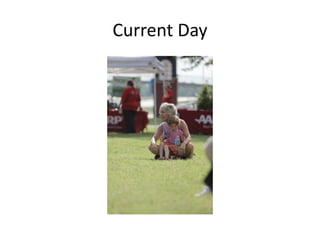 Current Day
 