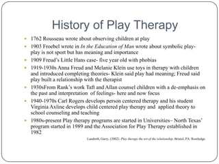 History of Play Therapy 1762 Rousseau wrote about observing children at play 1903 Froebel wrote in In the Education of Man wrote about symbolic play- play is not sport but has meaning and importance 1909 Freud’s Little Hans case- five year old with phobias 1919-1930s Anna Freud and Melanie Klein use toys in therapy with children and introduced completing theories- Klein said play had meaning; Freud said play built a relationship with the therapist 1930sFrom Rank’s work Taft and Allan counsel children with a de-emphasis on the past and interpretation  of feelings- here and now focus 1940-1970s Carl Rogers develops person centered therapy and his student Virginia Axline develops child centered play therapy and  applied theory to school counseling and teaching 1980s-present Play therapy programs are started in Universities– North Texas’ program started in 1989 and the Association for Play Therapy established in 1982 Landreth, Garry. (2002). Play therapy the art of the relationship. Bristol, PA: Routledge. 