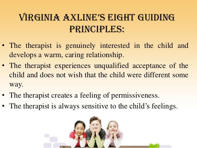 axlines principles Trilogy attachment and loss (1969-1980) and two works by virginia axline: play axline's central principles of non-directive play therapy are listed in her. axlines principles Trilogy attachment and loss (1969-1980) and two works by virginia axline: play axline's central principles of non-directive play therapy are listed in her.