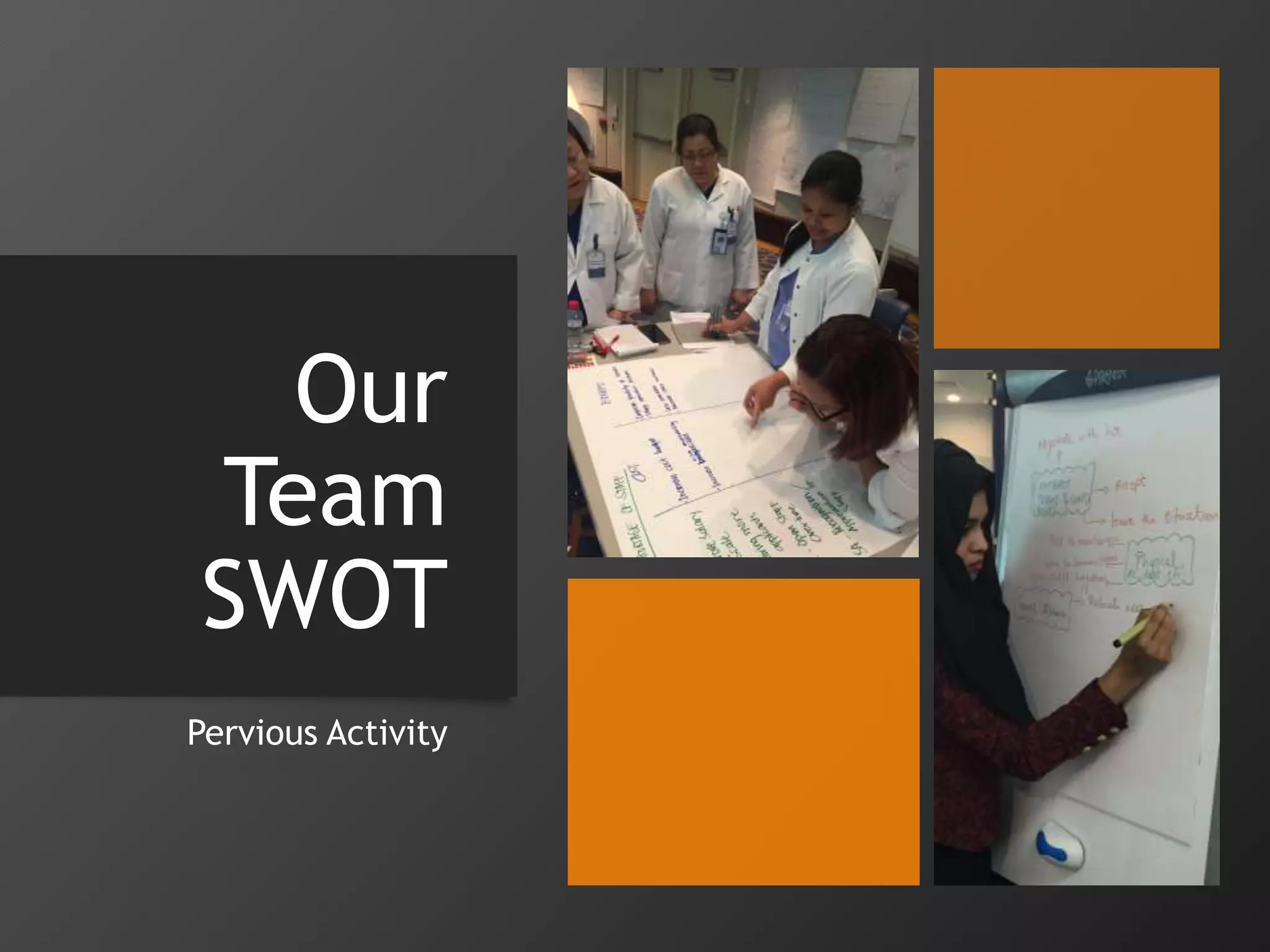 Our
Team
SWOT
Pervious Activity
 